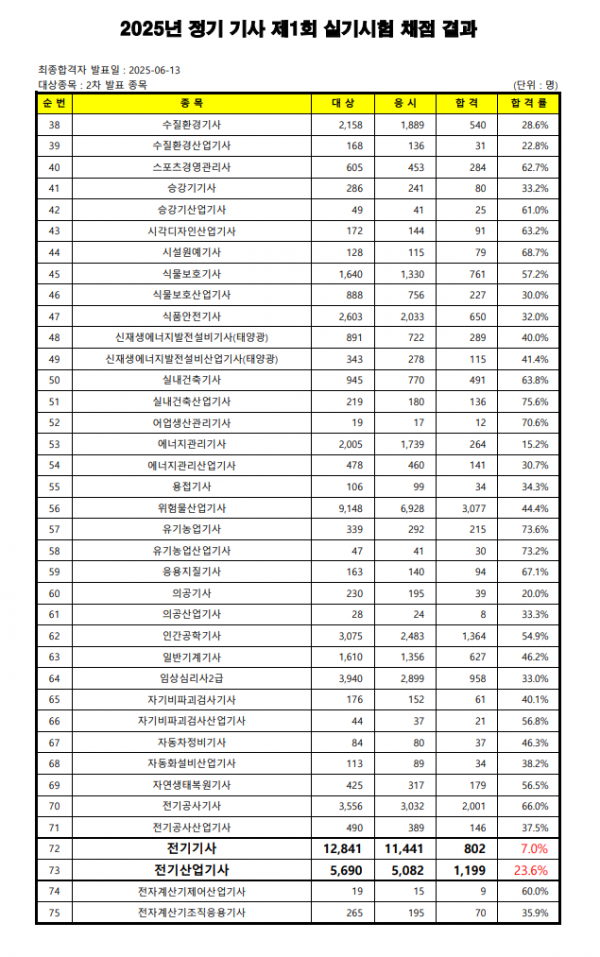 05043585fda36ff93c1b855e4fc0e244_1750051572_1804.png